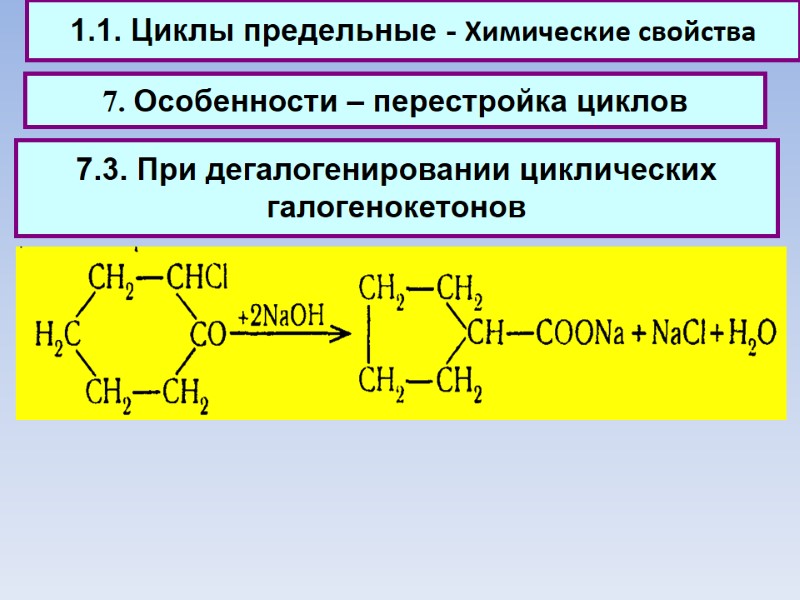 1.1. Циклы предельные - Химические свойства 7. Особенности – перестройка циклов 7.3. При дегалогенировании